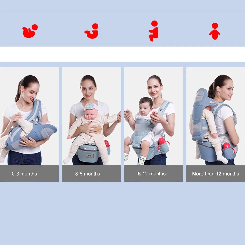 Ergonomic Baby Carrier Backpack - Bubba My Shop